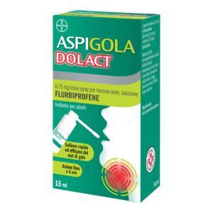 Spray per mucosa orale flurbiprofene 15ml - sollievo rapido per infiammazioni e dolori temporanei