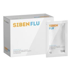 Flu 14bust